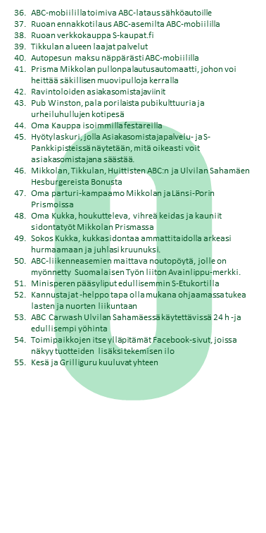 105 syytä 0