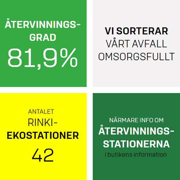 återvinning