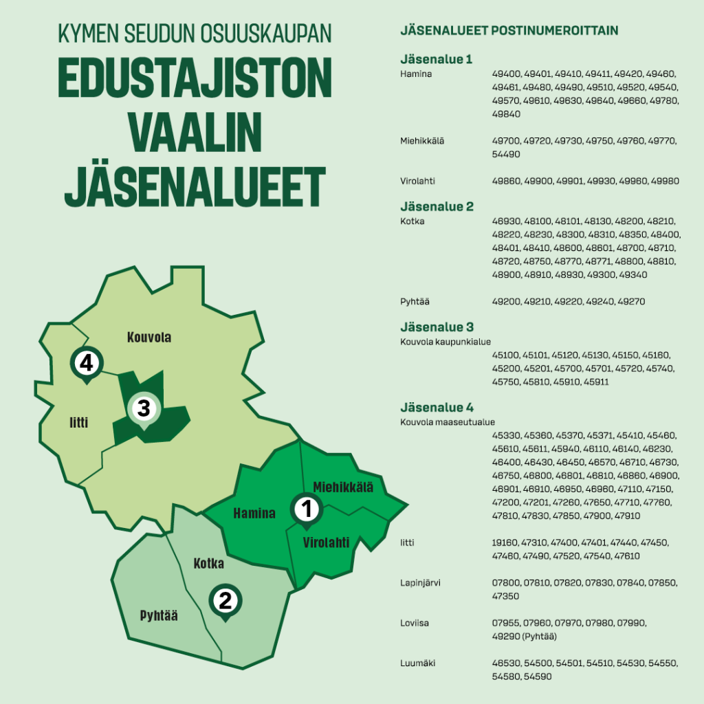 Kymen Seudun Osuuskaupan vaalialueet